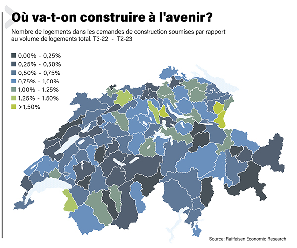 Où va-t-on construire à l'avenir?